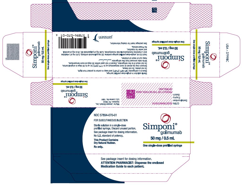 PRINCIPAL DISPLAY PANEL - 50 mg/0.5 mL Syringe Carton