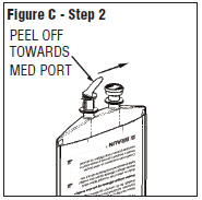 Flip Cap - Figure A - Set Port - Additive Port