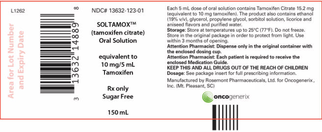 Proposed Soltamox Container Label
