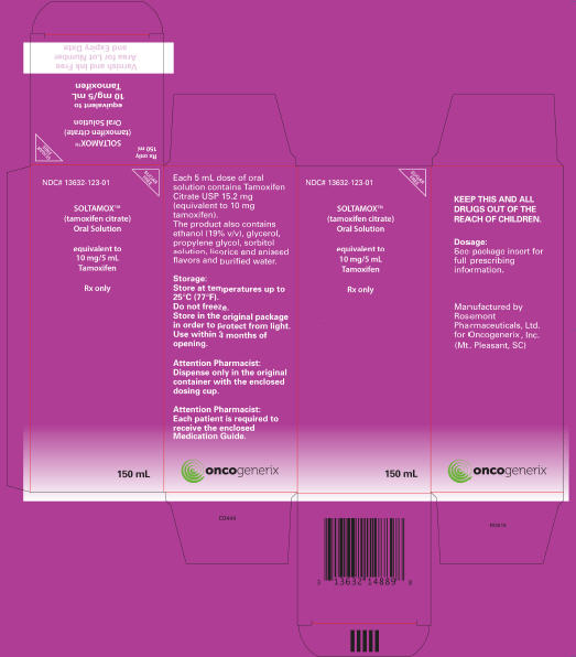 Proposed Soltamox Carton Label