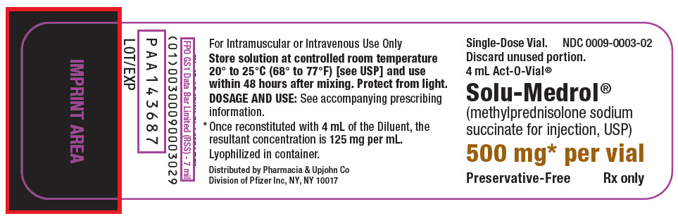 PRINCIPAL DISPLAY PANEL - 500 mg Vial Label - Act-O-Vial System