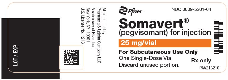 PRINCIPAL DISPLAY PANEL - 25 mg Vial Label