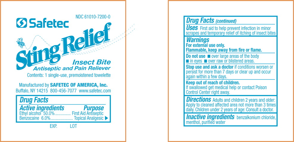 PRINCIPAL DISPLAY PANEL – pouch label
