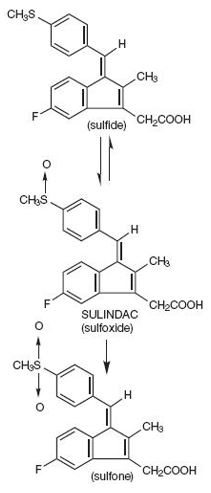 Chemical Structure - Sulindac