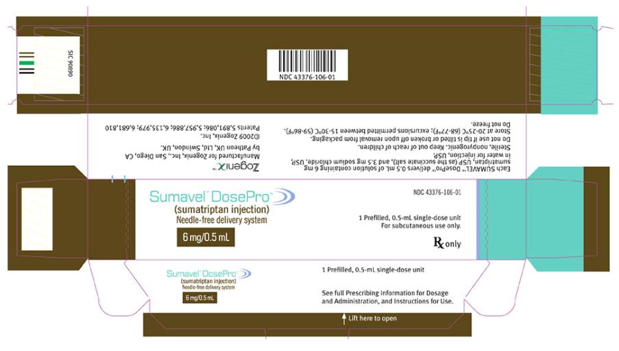 PRINCIPAL DISPLAY PANEL NDC 43376-106-01 Sumavel® DosePro (sumatriptan injection) Needle-free delivery system 6 mg/0.5 mL Rx Only
