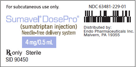 4mg Syringe Label