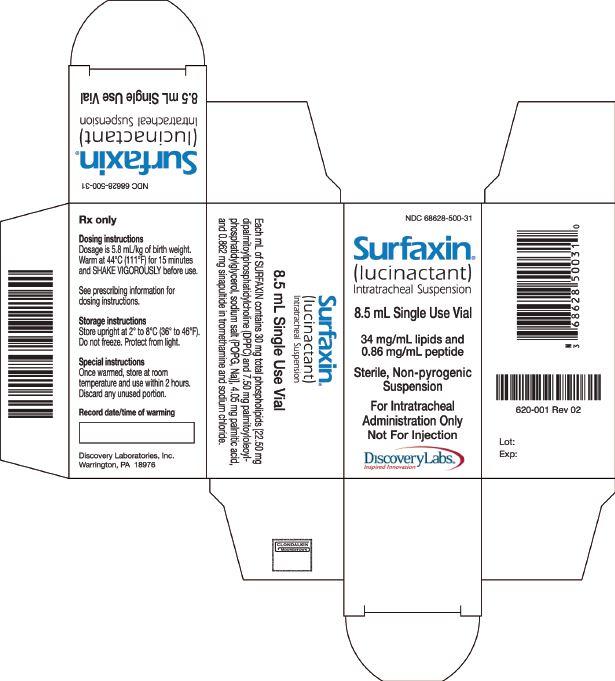 Principal Display Panel - Surfaxin Package - 8.5 mL Vial Carton