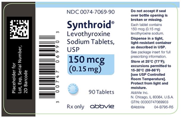 NDC 0074-7069-90 
Synthroid®
Levothyroxine 
Sodium Tablets, 
USP 
150 mcg 
(0.15 mg) 
90 Tablets 
Rx only abbvie 
