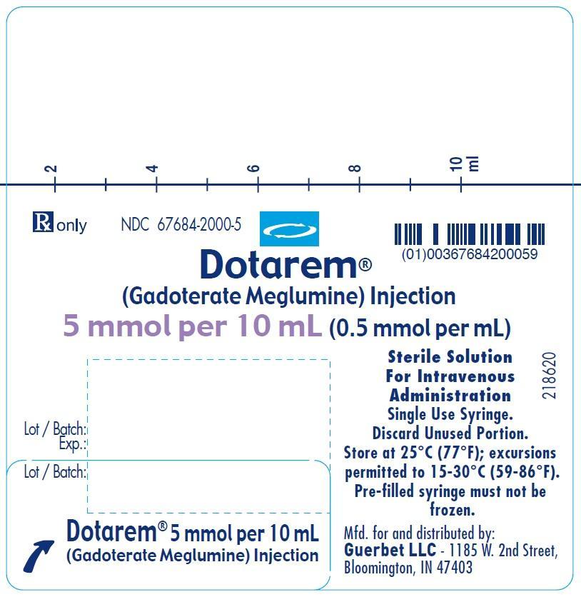 syringe label