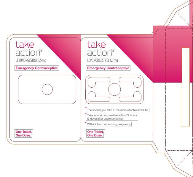 Take Action® (levonorgestrel 1.5 mg) 1s Unit-Dose Box, Part 1 of 3