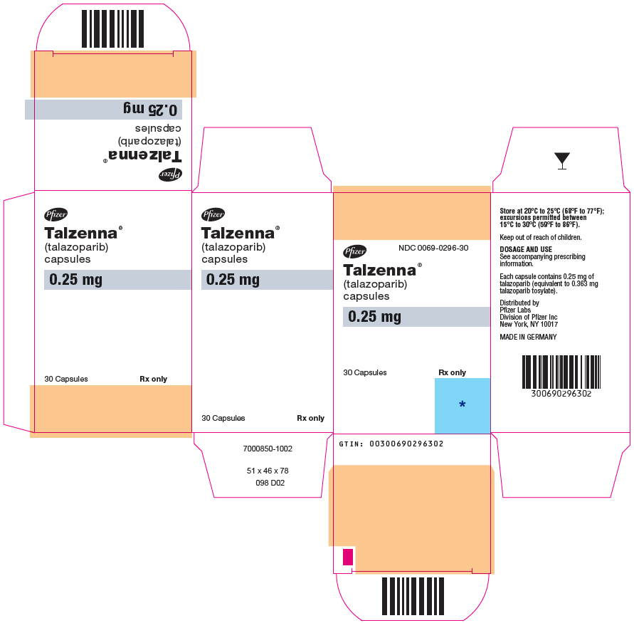 PRINCIPAL DISPLAY PANEL - 0.25 mg Capsule Bottle Carton