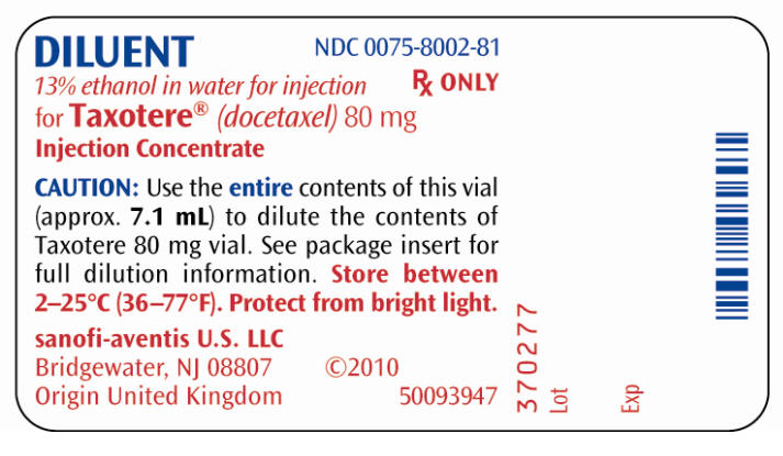 PRINCIPAL DISPLAY PANEL - 80 mg Vial Label - Diluent