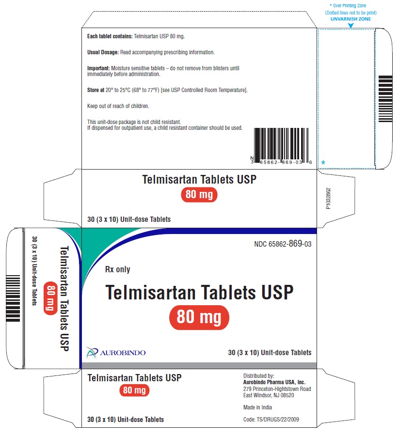 PACKAGE LABEL-PRINCIPAL DISPLAY PANEL - 80 mg Blister Carton 30 (3 x 10) Unit-dose Tablets