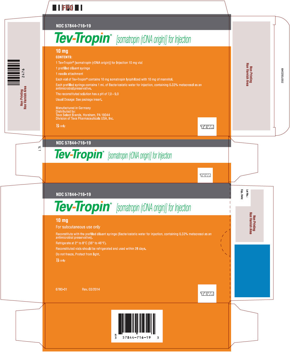 Principal Display Panel - 10 mg Kit Carton