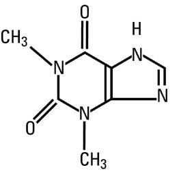 structural formula theophylline