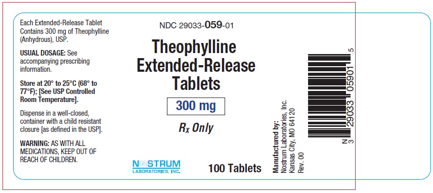 theophylline-300