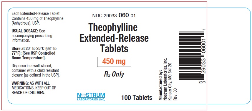 theophylline-450