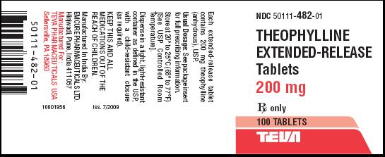 Theophylline Tablets 200mg 100s Label