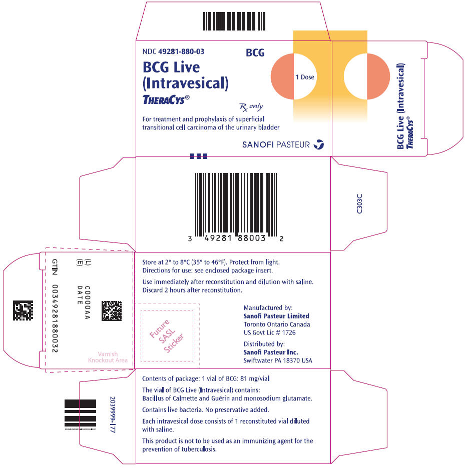 PRINCIPAL DISPLAY PANEL - 81 mg Vial Carton
