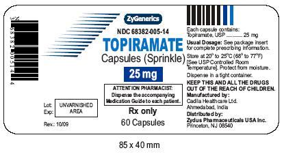 Structured Formula for Topiramate Caps-25 mg