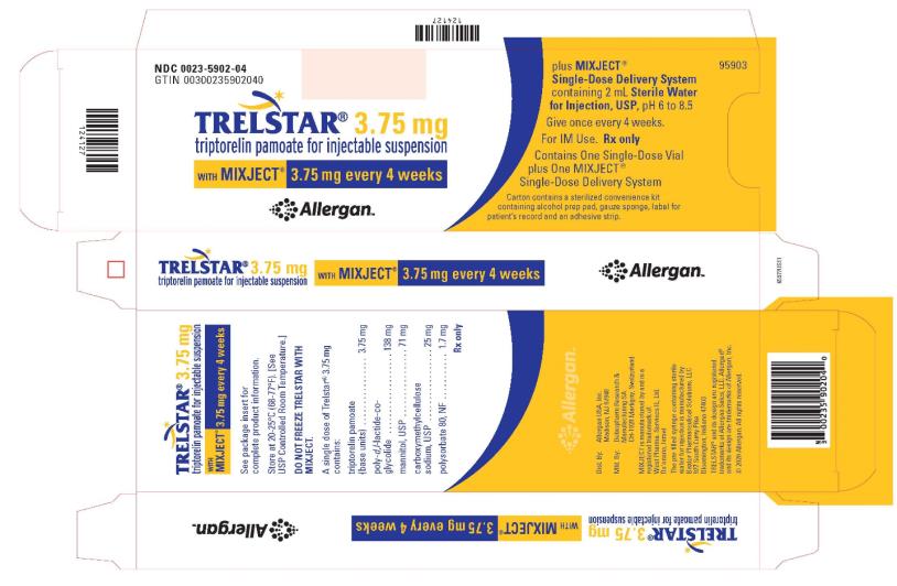 NDC 0023-5902-04
Trelstar 3.75 mg
3.75 mg every 4 weeks
Allergan
