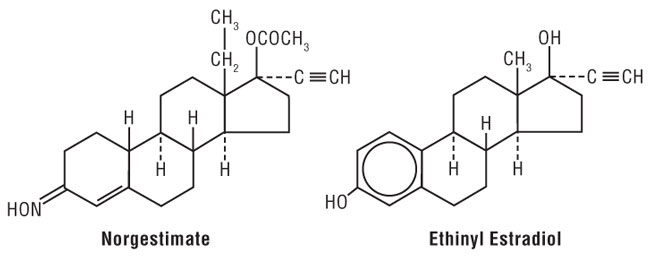 This is an image of the structual formulas for Norgestimate and Ethinyl Estradiol.