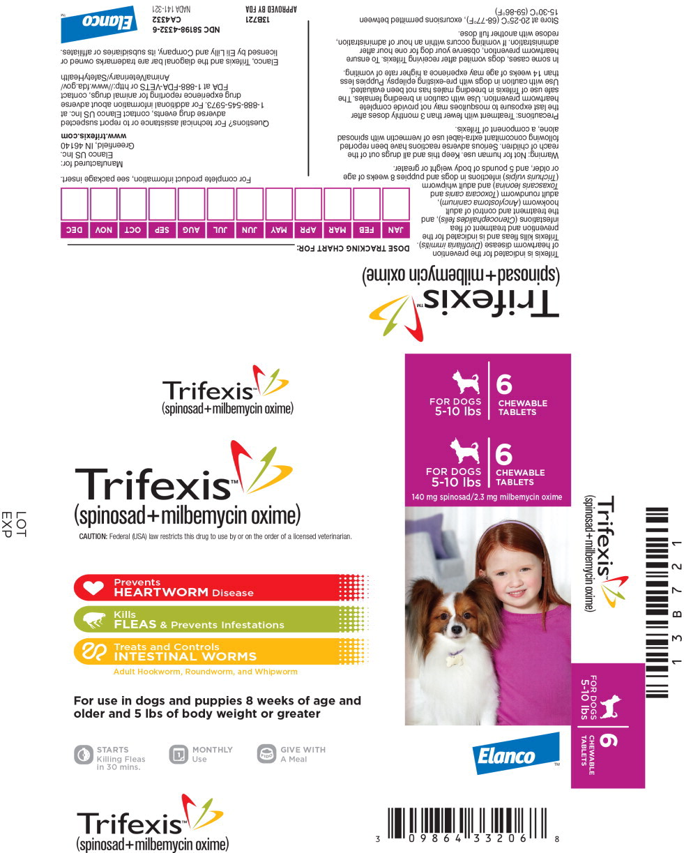 Principal Display Panel - Trifexis 140 mg Carton Label
