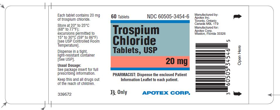 trospium-chloride-20mg