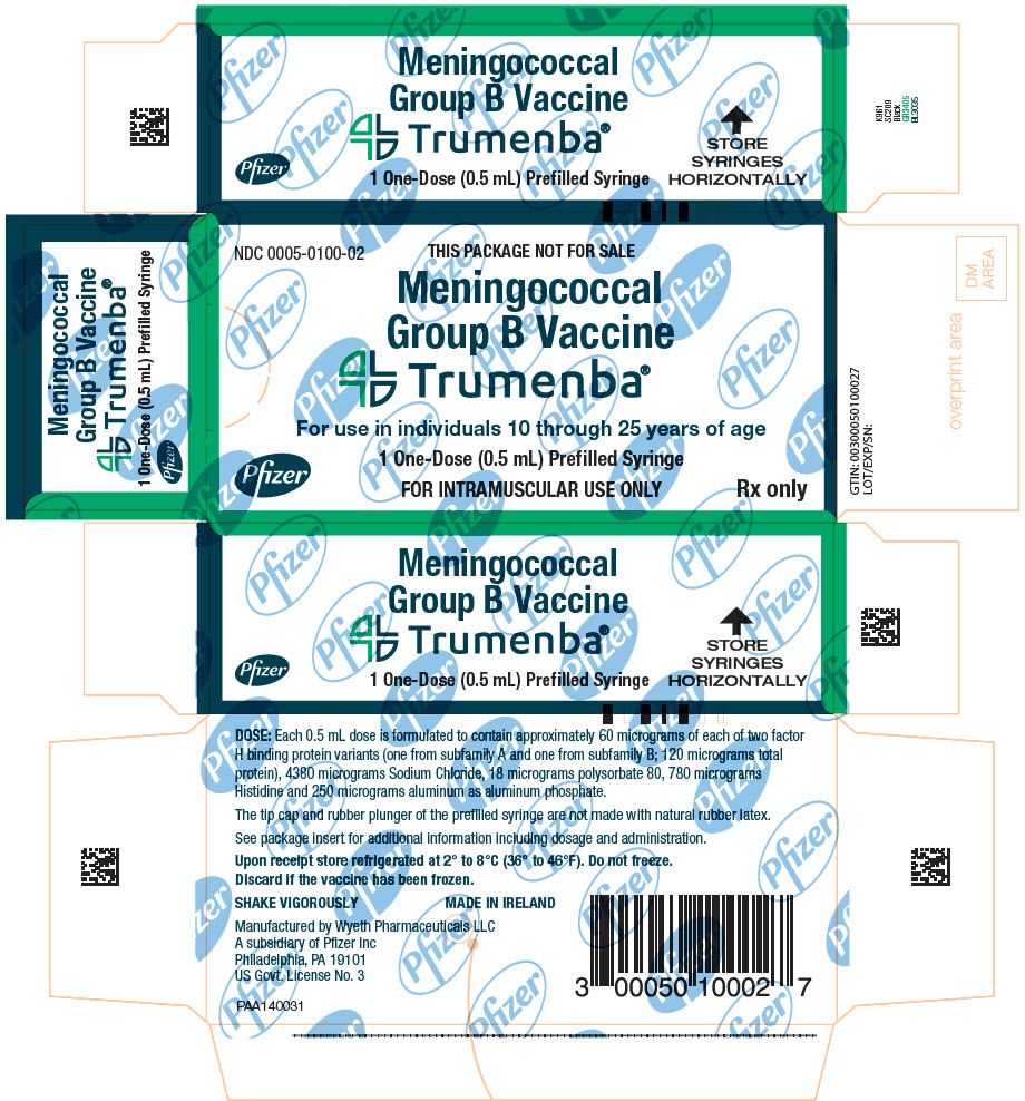 PRINCIPAL DISPLAY PANEL - 1 - 0.5 mL Syringe Carton