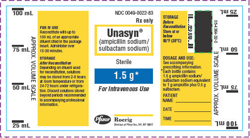 PRINCIPAL DISPLAY PANEL - 1.5 g Bottle Label