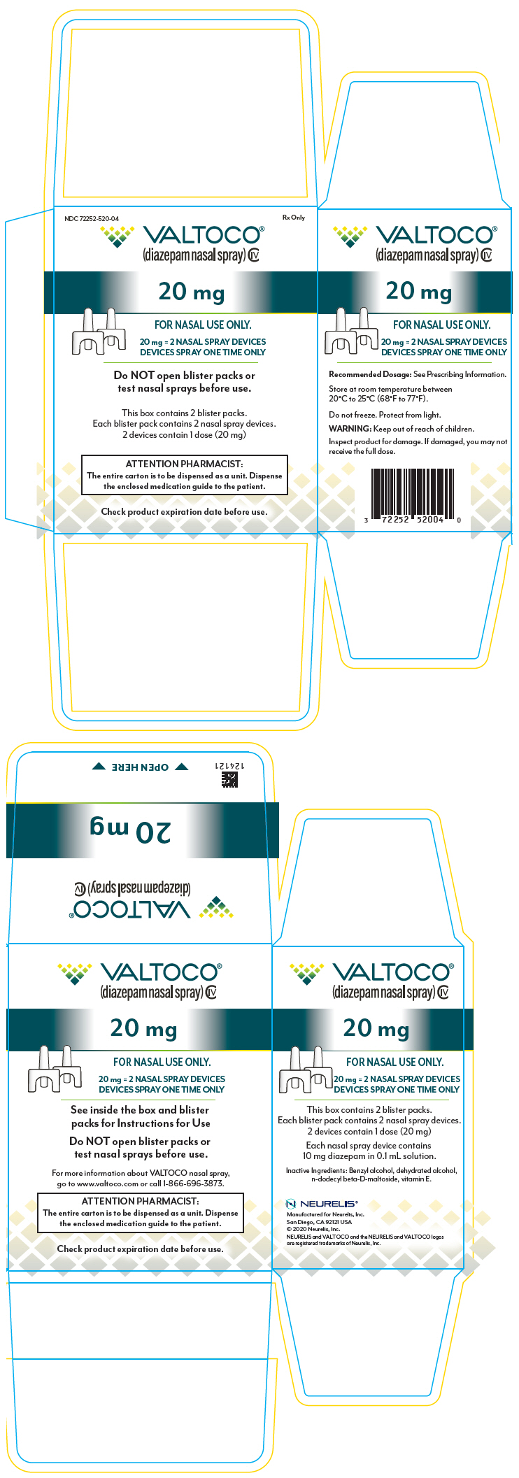 PRINCIPAL DISPLAY PANEL - 20 mg Device Blister Pack Carton