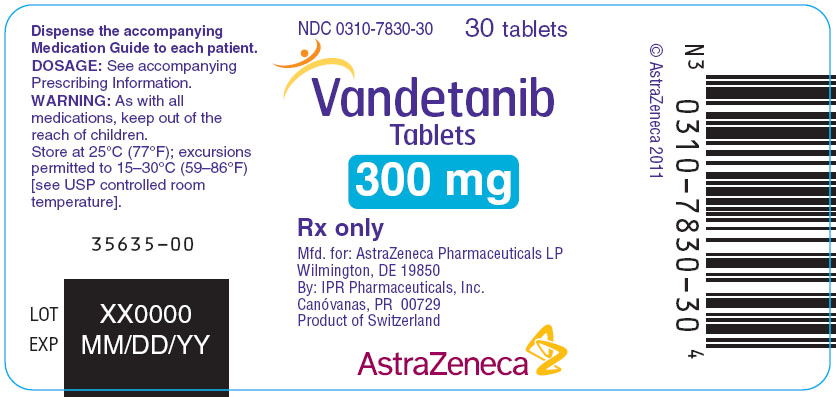 30 tablet bottle label for 300 mg tablets