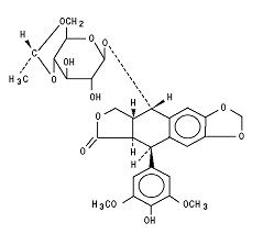 Etoposide Structural Formula