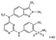 pazopanib hydrochloride chemical structure