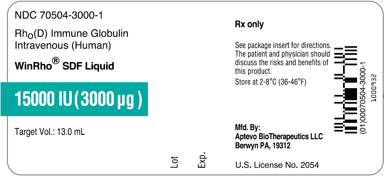 15000 IU (3000 µg) Vial Label