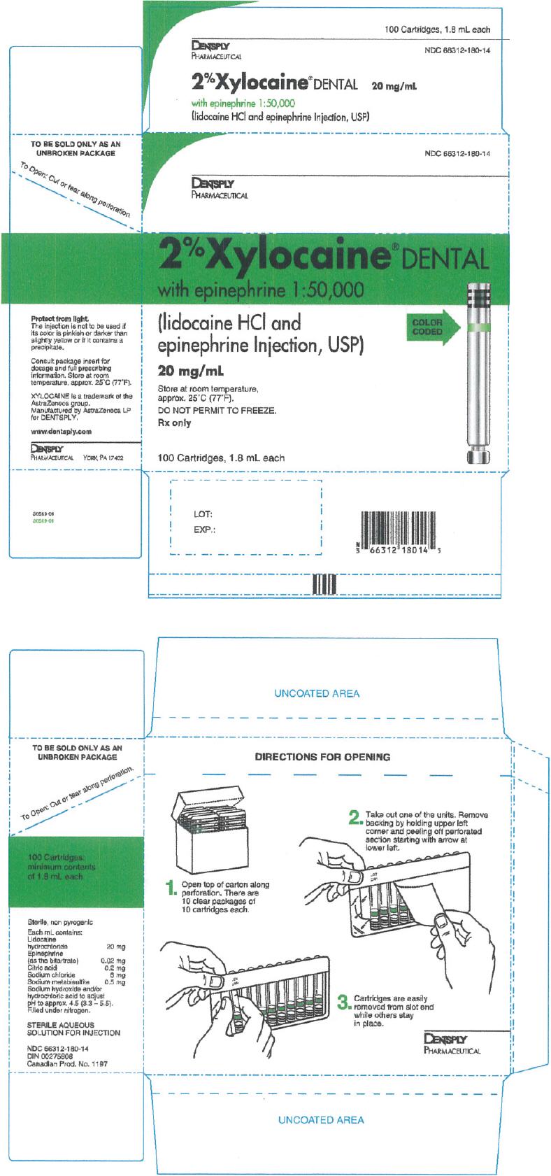 PRINCIPAL DISPLAY PANEL - 1.8 mL Cartridge Carton (Green)
