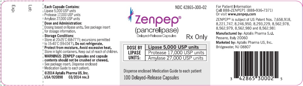 Zenpep NDC 4286530402 bottle label