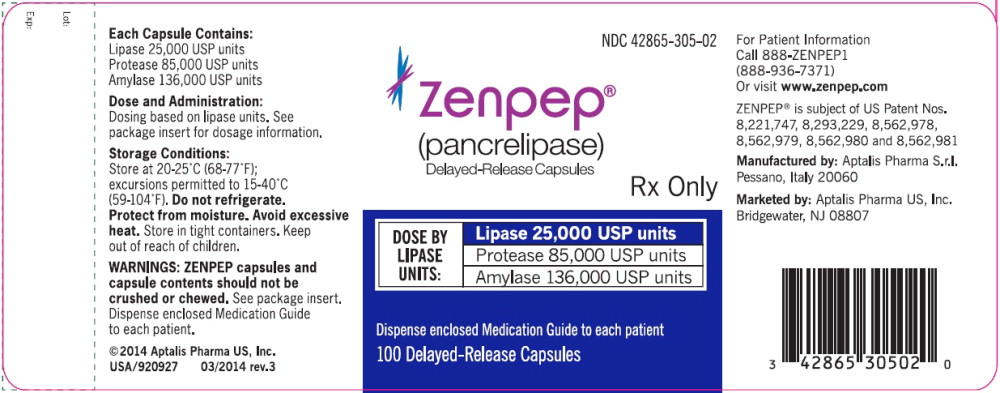 Zenpep NDC 4286530302 bottle label