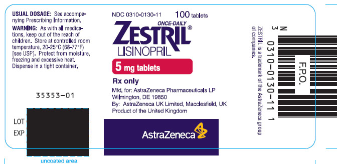 Zestril 5mg - 100 tablet count bottle label