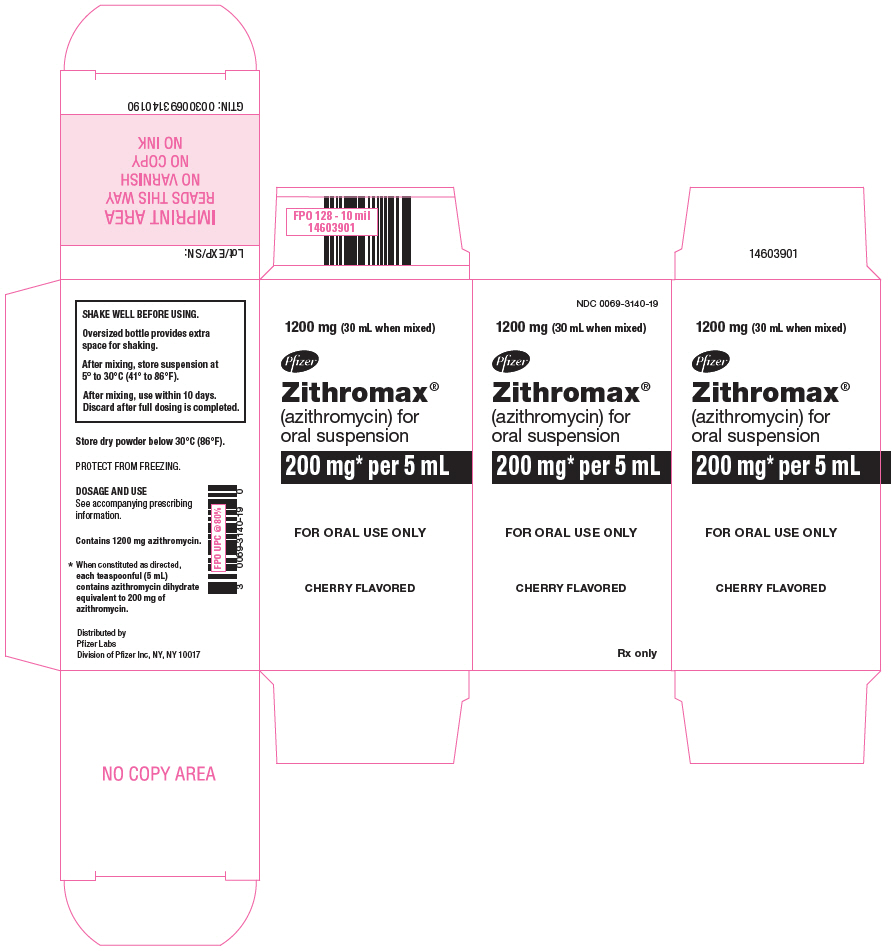PRINCIPAL DISPLAY PANEL - 1200 mg Bottle Carton