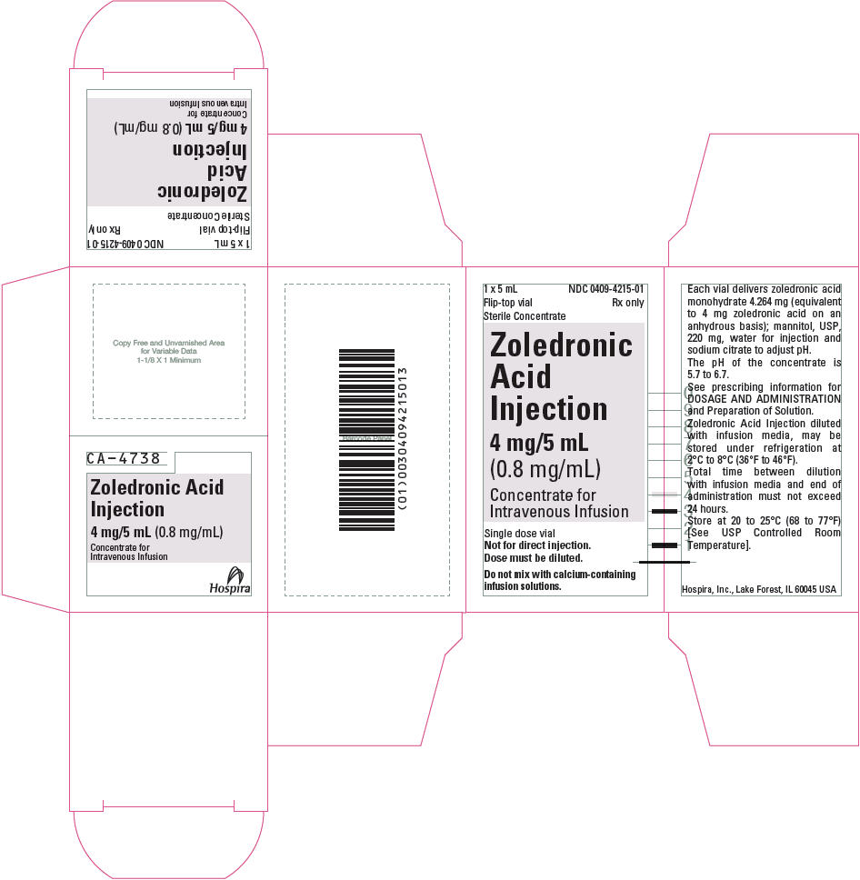 Principal Display Panel - 4 mg/5 mL Vial Carton