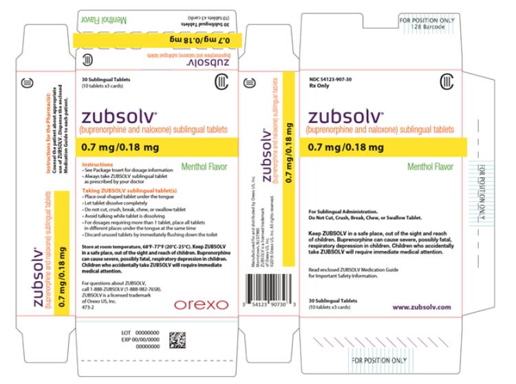 PRINCIPAL DISPLAY PANEL
NDC 54123-907-30
Rx Only 
CIII
zubsolv® 
(buprenorphine and naloxone) sublingual tablets
0.7 mg/0.18 mg 
Menthol Flavor
For Sublingual Administration.
Do Not Cut, Crush, Break, Chew, or Swallow Tablet. 
Keep ZUBSOLV in a safe place, out of the sight and reach of children. Buprenorphine can cause severe, possibly fatal, respiratory depression in children. Children who accidentally take ZUBSOLV will require immediate medical attention. 
Read enclosed ZUBSOLV Medication Guide for Important Safety Information.
30 Sublingual Tablets 
(10 tablets x3 cards)
www.zubsolv.com
