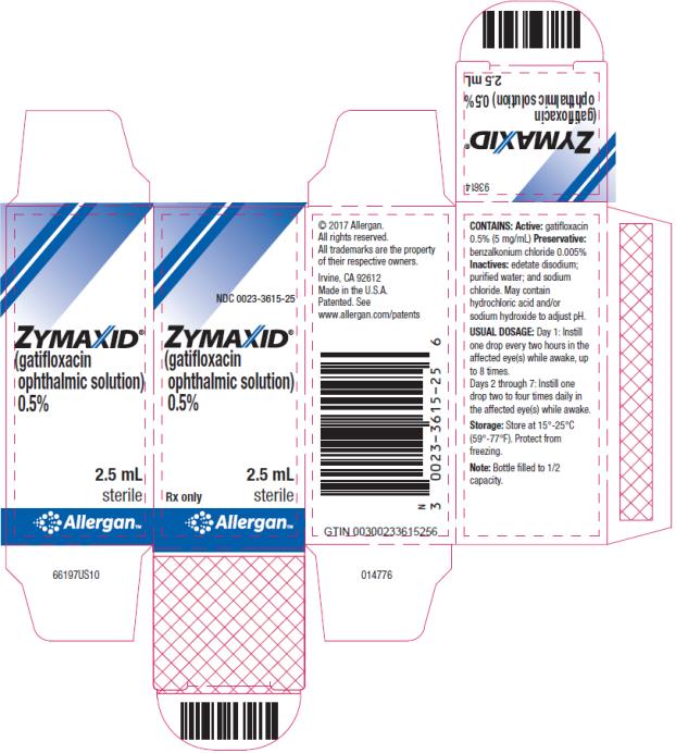 PRINCIPAL DISPLAY PANEL
NDC 0023-3615-25
ZYMAXID
(gatifloxacin ophthalmic solution)
0.5%
2.5 mL 
Rx Only     Sterile
