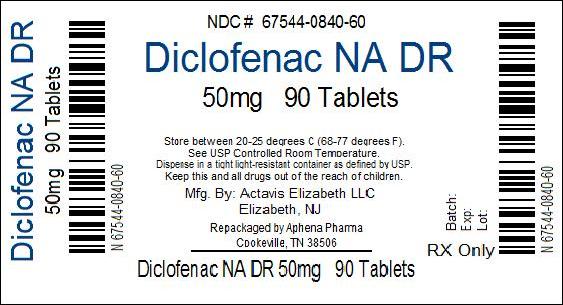 Diclofenac Sodium Tablet, Delayed Release [Aphena Pharma Solutions – Tennessee, Inc.]