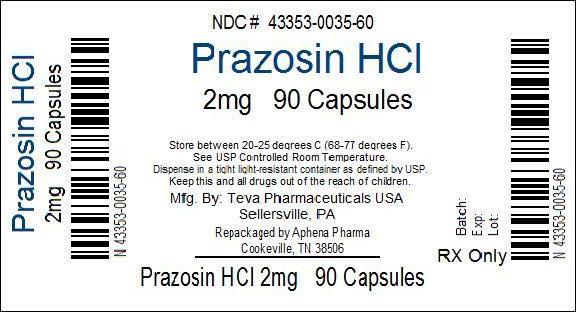 Prazosin Hydrochloride Capsule [Aphena Pharma Solutions – Tennessee, Inc.]