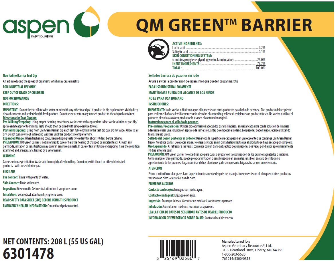Qm Green (Lactic Acid, Salicylic Acid) Solution [Animal Health International Inc.]