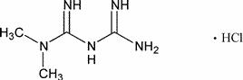 Metformin Hydrochloride (Metformin) Tablet [Amneal Pharmaceuticals]
