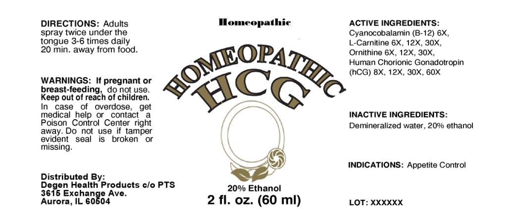 Homeopathic Hcg (Cyanocobalamin, L-carnitine, Ornithine, Human Chorionic Gonadotropin,) Spray [Apotheca Company]