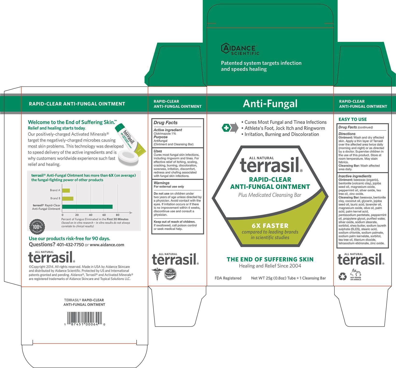 Terrasil Rapid-clear Anti-fungal (Clotrimazole) Kit [Aidance Skincare & Topical Solutions, Llc]