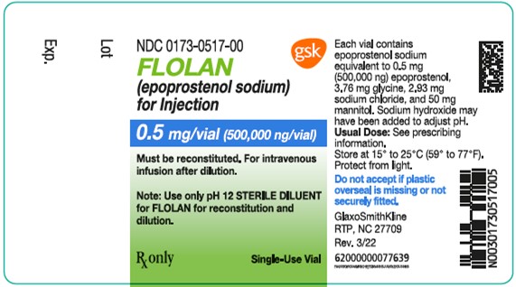 Flolan (Epoprostenol Sodium) Injection, Powder, Lyophilized, For Solution Diluent (Water) Solution [Glaxosmithkline Llc]
